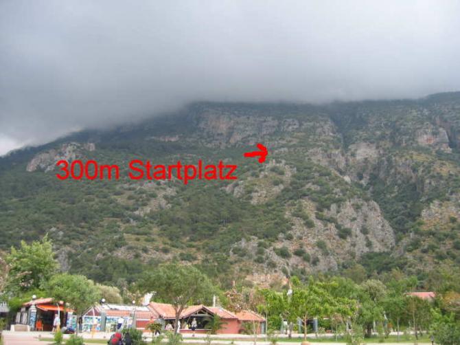 Blick vom Starnd zum 300m Startplatz