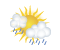 Current weather in Holzdorf, Germany