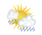 Current weather in Tarvisio, Italy