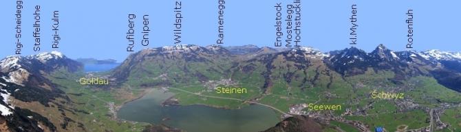 Übersicht der Fluggebiete