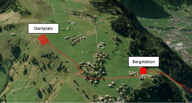Startplatz Angelingen