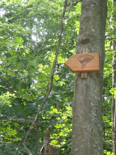 Schilder zum Startplatz