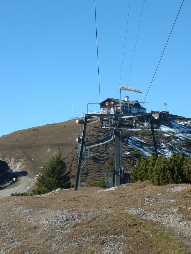 Windsack am Startplatz.
So muss es aussehen :-))