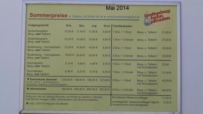 Preise, Mai 2014