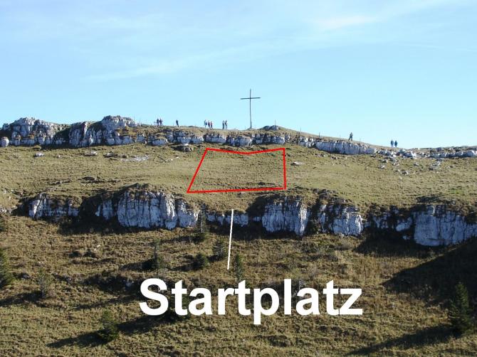 Startplatz Nord