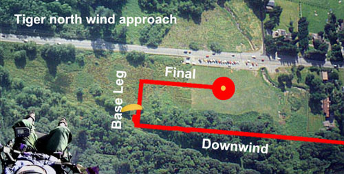 Anflug im Detail

©www.seattleparagliding.com