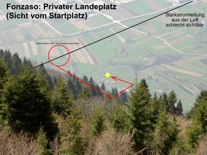 Der private landeplatz Fonzaso mit Landevolte. Starkstromleitung aus der Luft nicht gut sichtbar, enge Verhältnisse! Meiden!