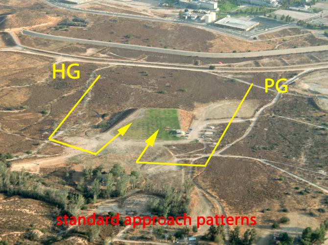 so wird hier angeflogen...