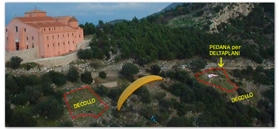 Wenn der Wind eher von Südwesten kommt ist dieser Startplatz vorzuziehen.