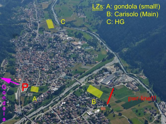 Übersicht (Stand 2021)