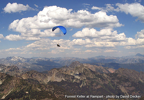 ©www.nwparagliding.com/