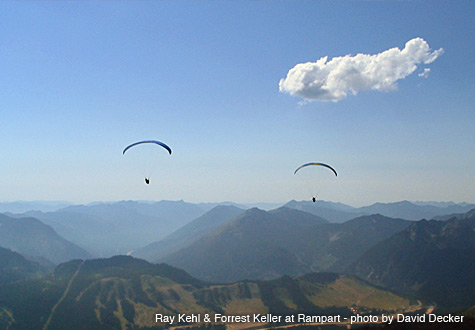 ©www.nwparagliding.com/