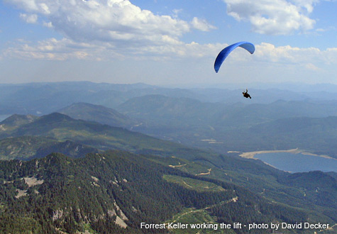 ©www.nwparagliding.com/