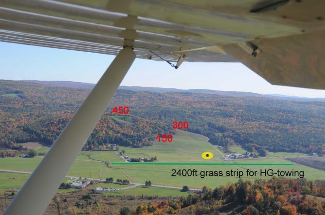 Übersicht:
- Startplätze: rot
- LZ (Bull's Eye): gelb
- GrassStrip (2400ft) für HG-Schlepp: grün