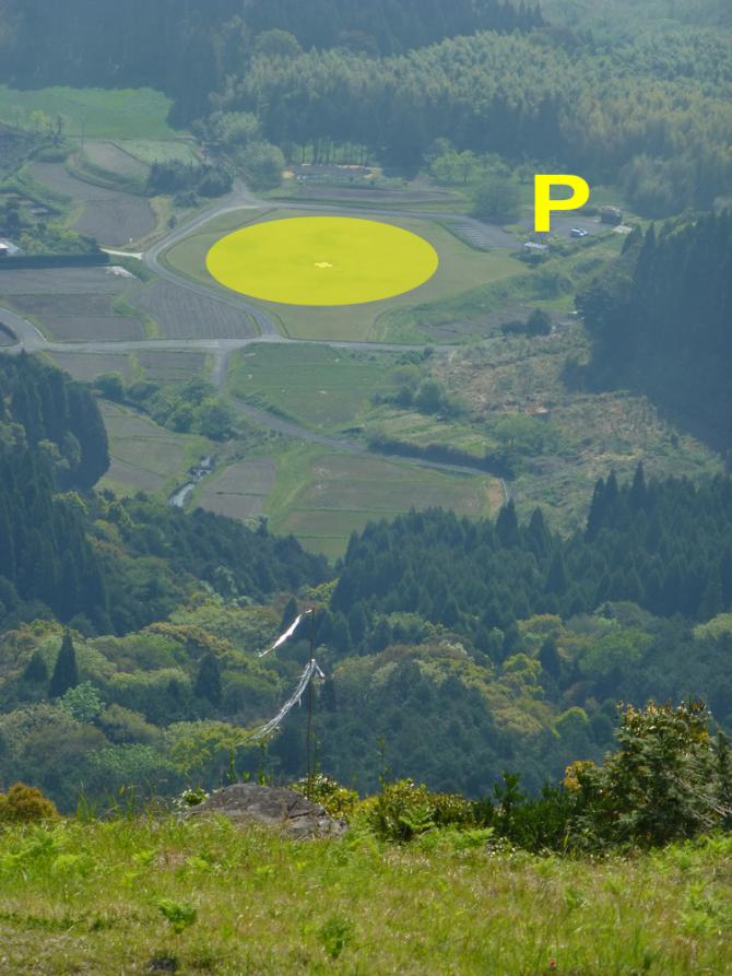 LZ und P (vom SP aus gesehen)