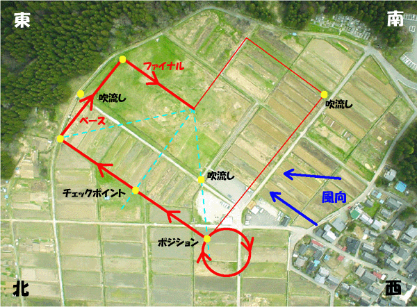 ... oder aber so.

©www.skyshishiku.jp