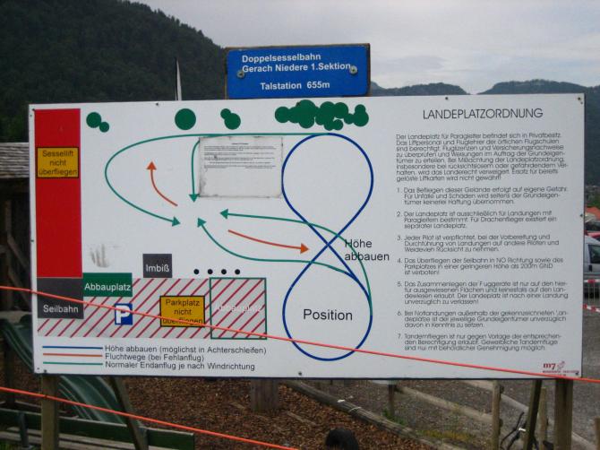 Landeanweisung 06/2006