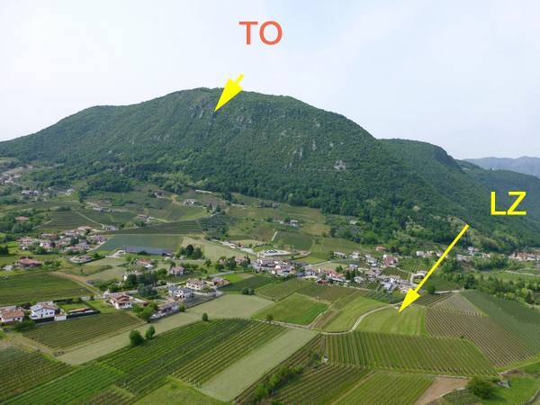 Übersicht (Blick aus SE)