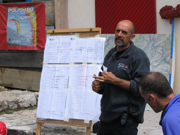 Lokale-Meisterschaften 2007!
Aufgabe!