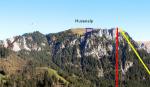 Paragliding Fluggebiet Europa » Schweiz » Nidwalden,Musenalp,Startplatz Musenalp NW (blau), Seile des Musenalpexpress (rot), Weit gespannte Starkstromleitung (gelb), Transportseil entlang des Abbruchs (braun)
