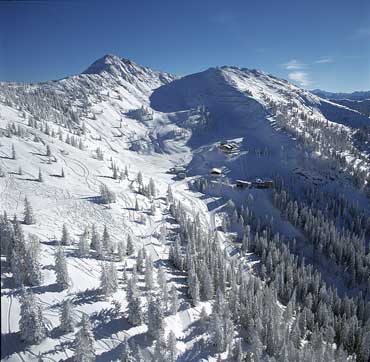 Alle Startplätze vom Wohnzimmer gesehen.
