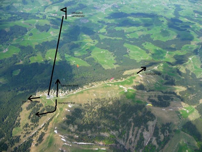 Die vier Startplätze am Kronberg mit dem Landeplatz bei der Talstation. Bild aufgenommen aus ca. 2600m Höhe.