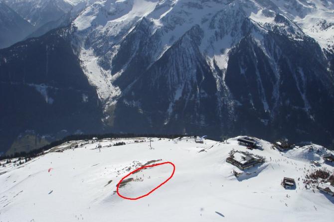 Südstartplatz unterhalb der Bergstation der Finkenbergbahn. Hier ist auch der einzige Toplandeplatz (zumindest im Winter). Höhe abbauen nur über der Piste mit ausreichend Abstand zum Skilift, Landung _nur_ auf dem Plateau des Startplatzes.