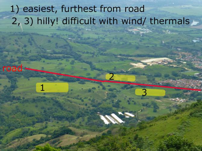 Übersicht über die LP in Ansermanuevo