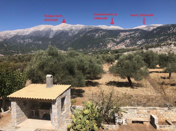 Von der Terrasse meiner Wohnung in Anopoli aus gesehen (Vermieter: Giannis, der Bäcker, total sympathisch) alle drei Gipfel, die ich im 2018 im hike&fly-Stil beflogen habe (die anderen zwei Gipfel, Chorafas Korfi und Dochi, werde ich auf dieser Site auch noch beschreiben)